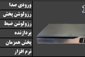 دستگاه DVR شانزده کانال مدل XP1605 | ضبط و پخش ۵MP-N | پردازنده HI | انتقال تصویر XM PLUS