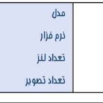 دوربین سیم‌کارتی سولار ICSEE-XMEYE PRO | یک‌لنزه با پنل خورشیدی، نصب بدون نیاز به برق و اینترنت ثابت