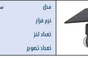 دوربین سیم‌ کارتی سولار مدل U BOX | یک لنز | کنترل از راه دور