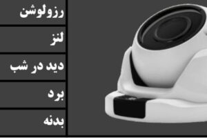 خرید دوربین مداربسته دام مدل 24DM2053FW | ۲ مگاپیکسل | دید در شب ۲۵ متر | لنز ۲/۸mm