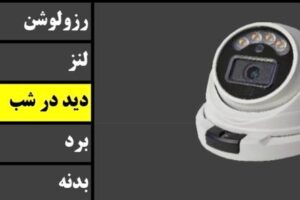 خرید دوربین مداربسته دام مدل 24DM2053FW با کیفیت ۲ مگاپیکسل و دید در شب ۲۵ متر. لنز قابل انتخاب ۲ یا ۸ میلی‌متر، بدنه مقاوم و نصب آسان. مناسب منزل، فروشگاه و دفتر.