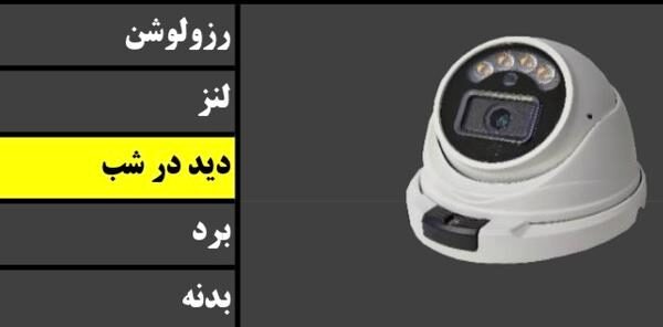 خرید دوربین مداربسته دام مدل 24DM2053FW با کیفیت ۲ مگاپیکسل و دید در شب ۲۵ متر. لنز قابل انتخاب ۲ یا ۸ میلی‌متر، بدنه مقاوم و نصب آسان. مناسب منزل، فروشگاه و دفتر.