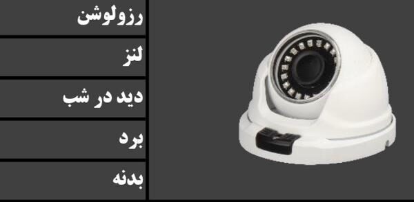 مداربسته دام مدل 70DM836