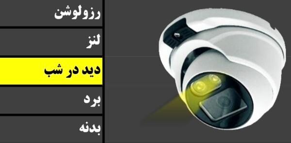 دوربین دام