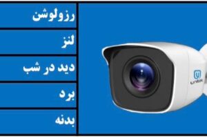 دوربین بولت AH81BP36F یونیتک | ۲ مگاپیکسل | لنز ۳ و ۶ میلی‌متر | دید در شب IR تا ۲۰ متر | چیپ F38+FH8536 | بدنه فلزی S60P