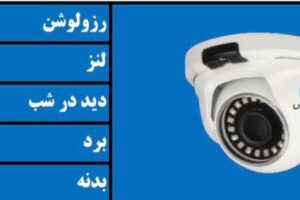 دوربین دام AH70DM253F | دو مگاپیکسل | لنز ۲ یا ۸ میلی‌متر | دید در شب ۳۰ متر IR | چیپست 2053+FH8536 HS | بدنه فلزی مقاوم