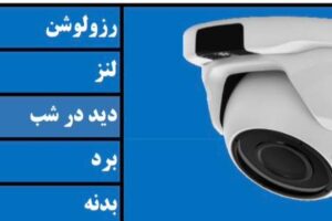 دوربین دام AH45DM323F | ۲ مگاپیکسل | لنز ۲.۸ یا ۱۲ میلی‌متر | دید در شب IR تا ۴۰ متر | سنسور IMX323 سونی | بدنه فلزی S75M یونیتک