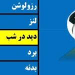 دوربین مداربسته دام 5 مگاپیکسل