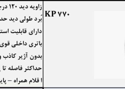 چشمی دزدگیر